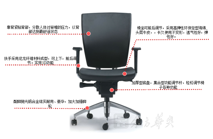 辦公椅|現(xiàn)代真皮中班椅|辦公家具|真皮中班椅|辦公椅