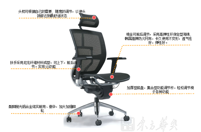 辦公椅|網布大班椅|辦公家具|網布大班椅|辦公椅