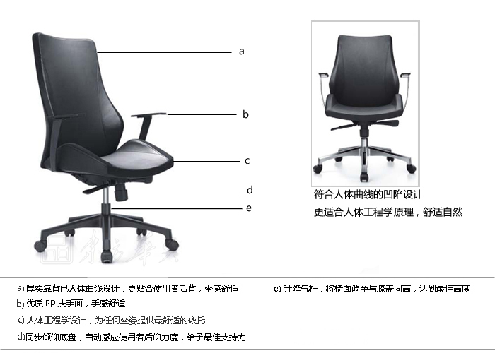 細(xì)節(jié)描述
