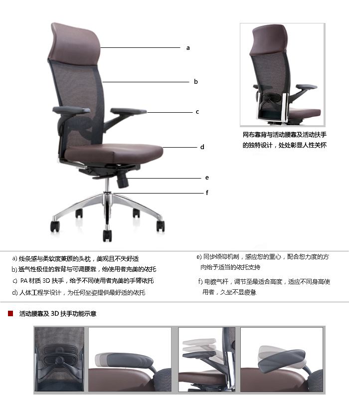 細(xì)節(jié)描述