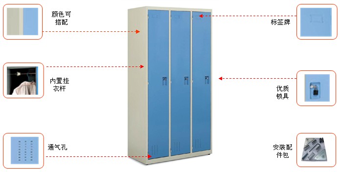 鋼制三門更衣柜