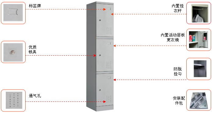 鋼制三門更衣柜