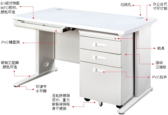 鋼制辦公臺(tái)