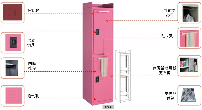 鋼制兩門更衣柜