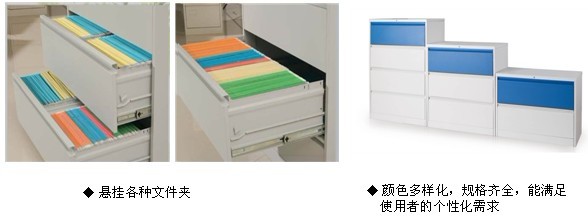 鋼制家具|抽屜柜、卡箱|辦公家具|橫向三抽柜|文件柜
