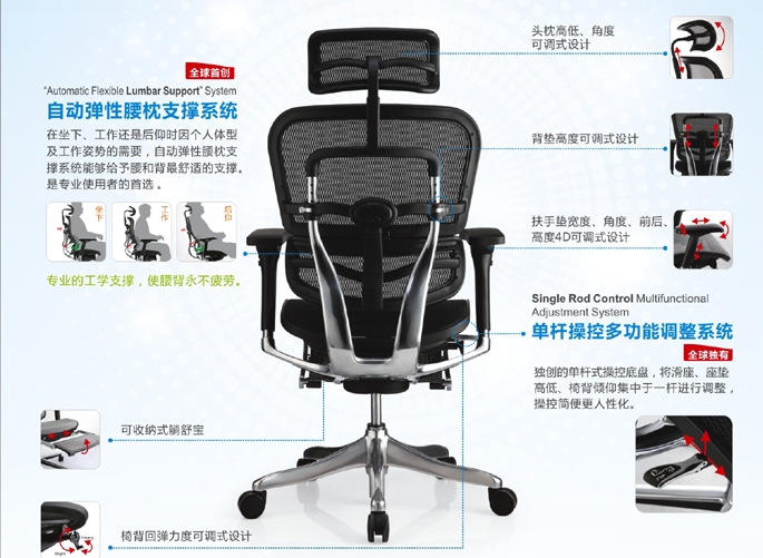 辦公椅|網布大班椅|辦公家具|網布大班椅|網布大班椅