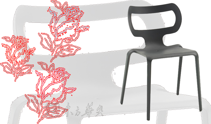 F(xin)(jng)e|e|kҾ|e|eǢՄ(hu)h