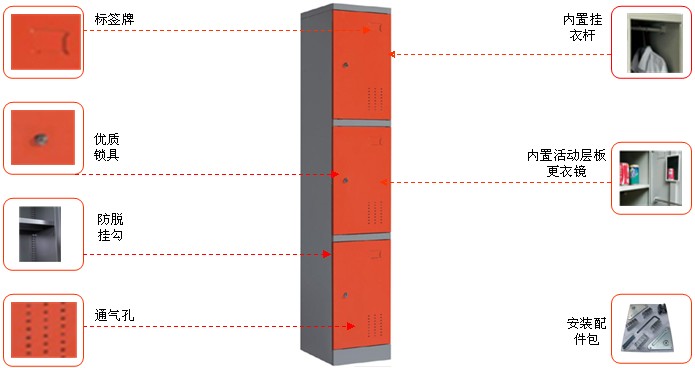 鋼制三門更衣柜