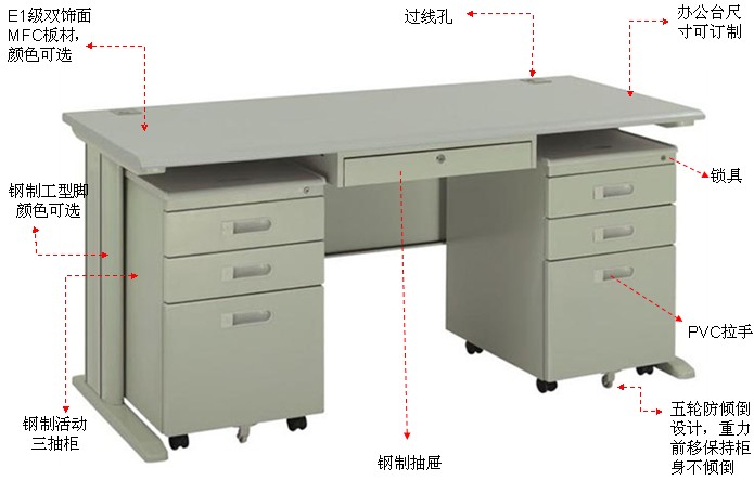 鋼制辦公臺