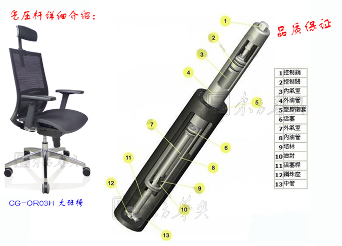 辦公椅|網布大班椅|辦公家具|網布大班椅|網布辦公椅,大班椅