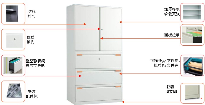 雙門三抽文件柜