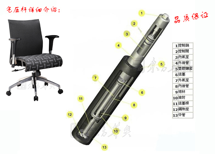 辦公椅|網(wǎng)布職員椅|辦公家具|網(wǎng)布職員椅|辦公椅,職員椅