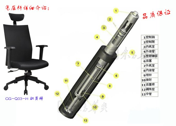 辦公椅|網(wǎng)布大班椅|辦公家具|網(wǎng)布大班椅|辦公椅,網(wǎng)布椅