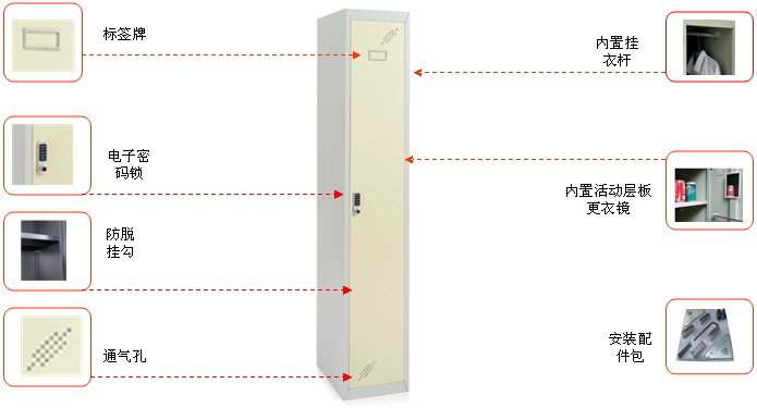 鋼制電子鎖更衣柜
