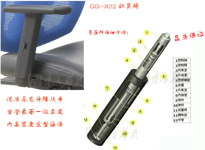 辦公椅|網布職員椅|辦公家具|網布職員椅|職員椅,多功能職員椅,網布椅