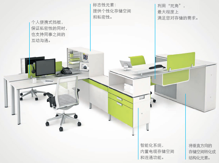 系統家具MANIFESTO