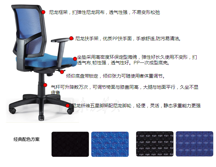 細(xì)節(jié)描述