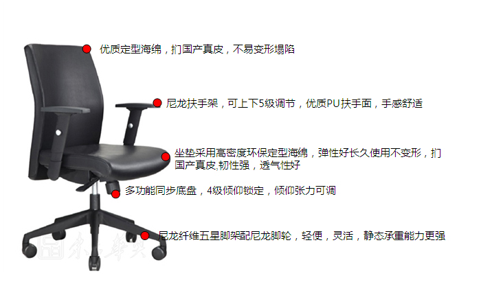 細(xì)節(jié)描述