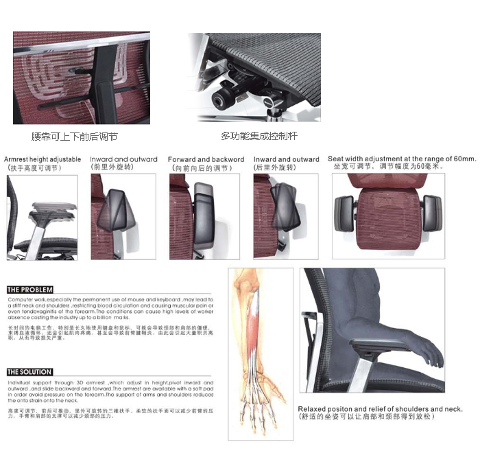 細(xì)節(jié)描述