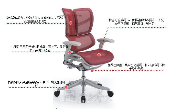 辦公椅|網(wǎng)布中班椅|辦公家具|網(wǎng)布中班椅|辦公椅,中班椅,職員椅