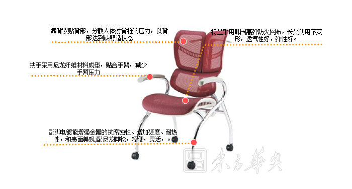 培訓(xùn)家具|多功能椅|辦公家具|網(wǎng)布多功能椅|班前椅|洽談椅|網(wǎng)布椅|會(huì)客椅