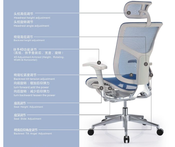 k|W|kҾ|W|๦ܴW