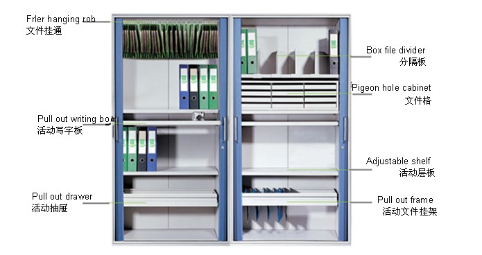 鋼制家具|鋼制文件柜|辦公家具|玻璃移門文件柜|文件柜|資料柜|檔案柜|儲存柜
